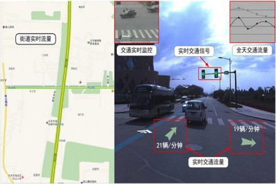 交通指挥中心大屏幕界面
